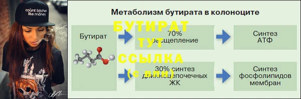 синтетический гашиш Балабаново